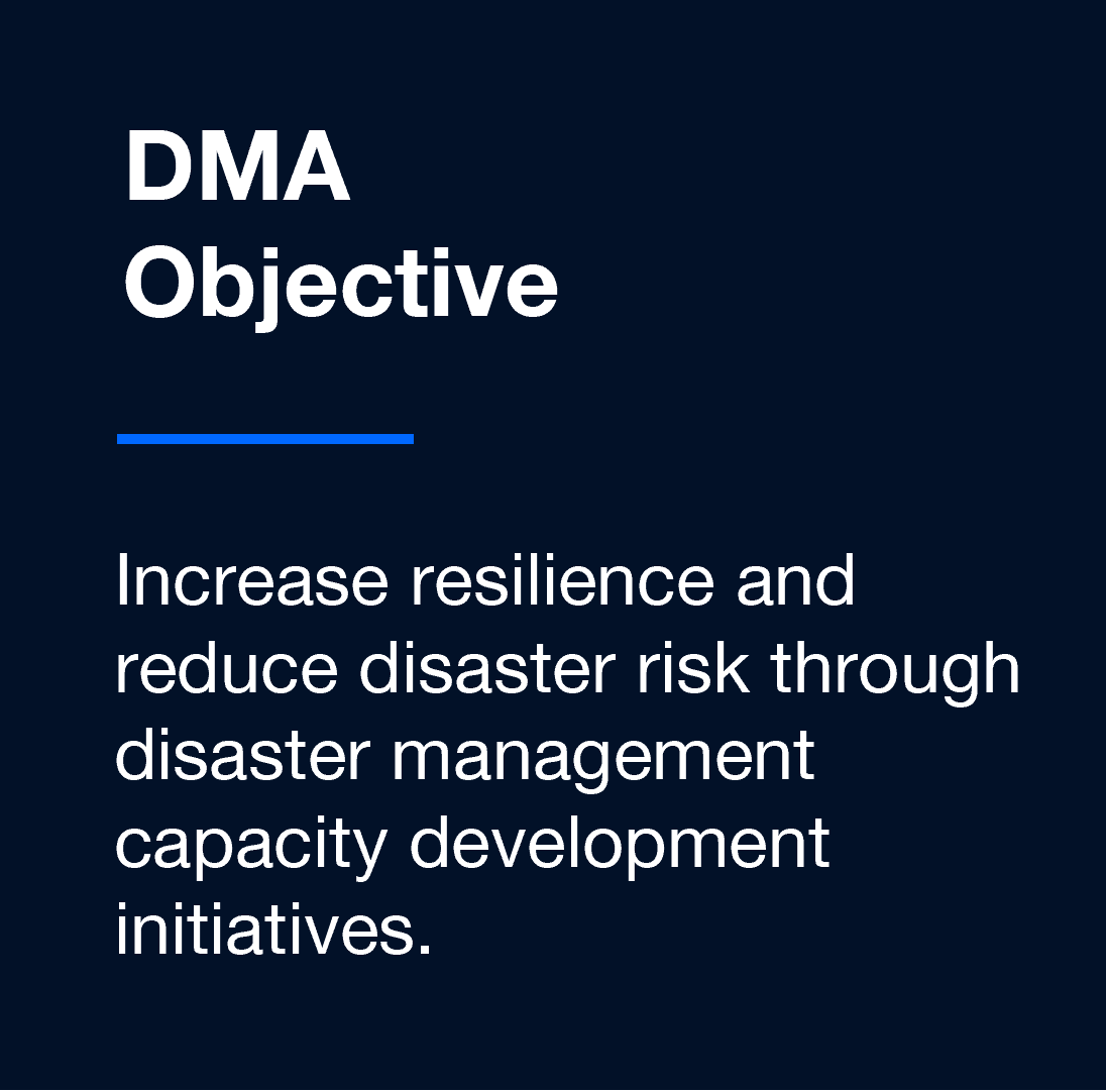 DMA Objectives@2x