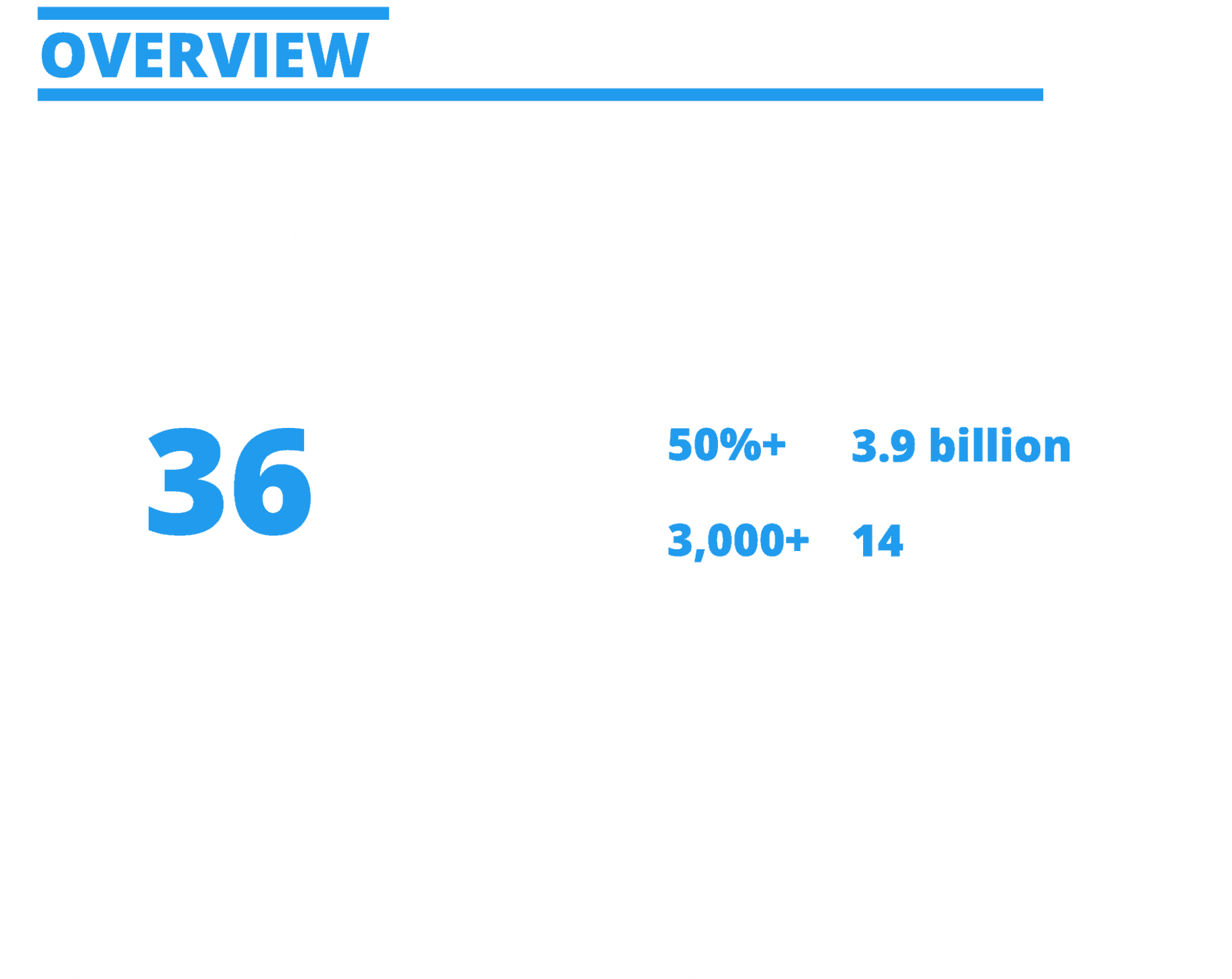PDC_INDOPACOM_Fragility_Profile_VF_2.0_Page_01-1