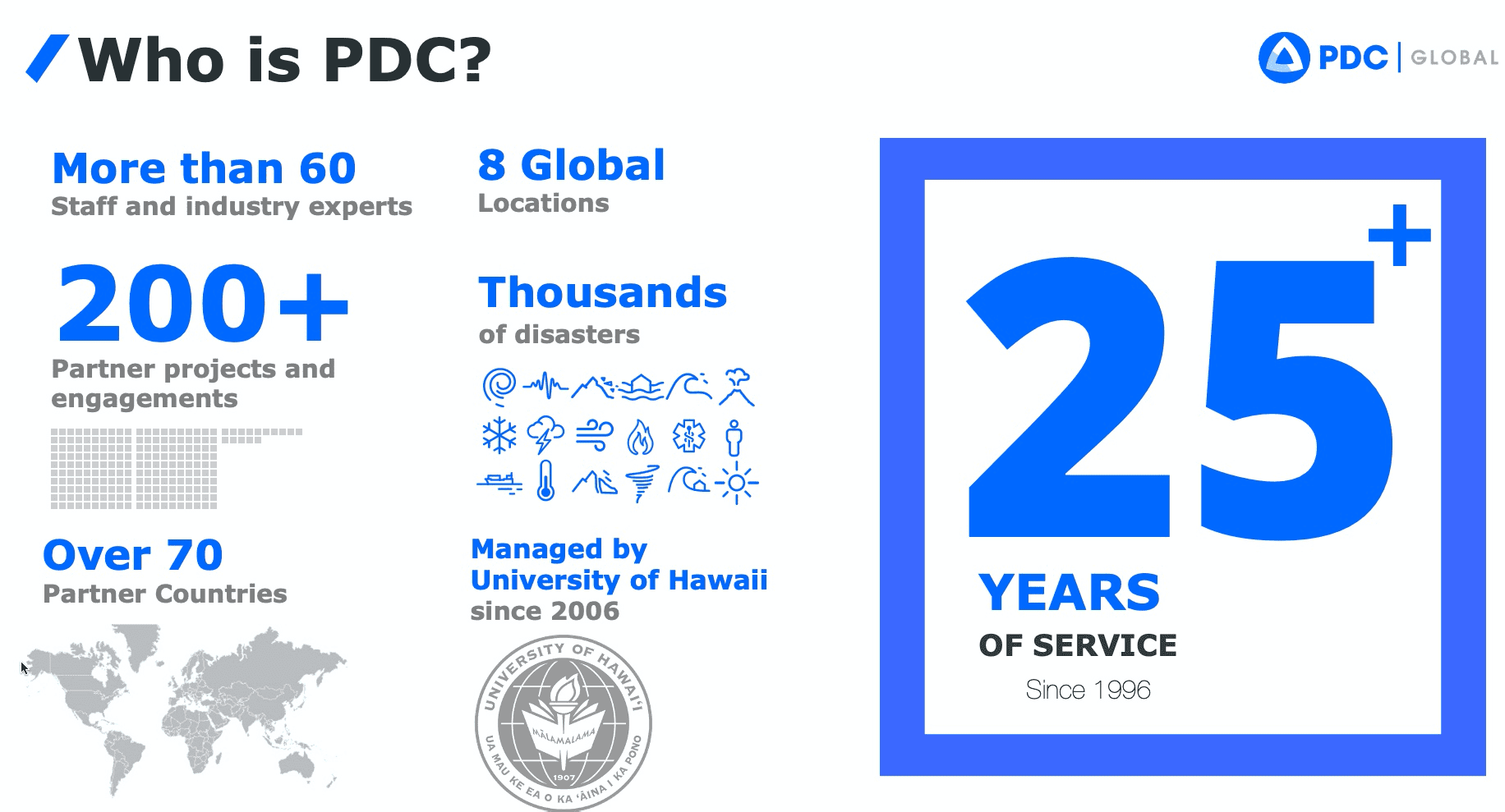 Who is PDC-2021