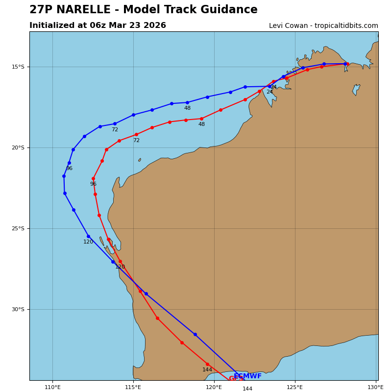 Tropical Cyclone 27P (Narelle) / SS 28P - Pacific | Pacific