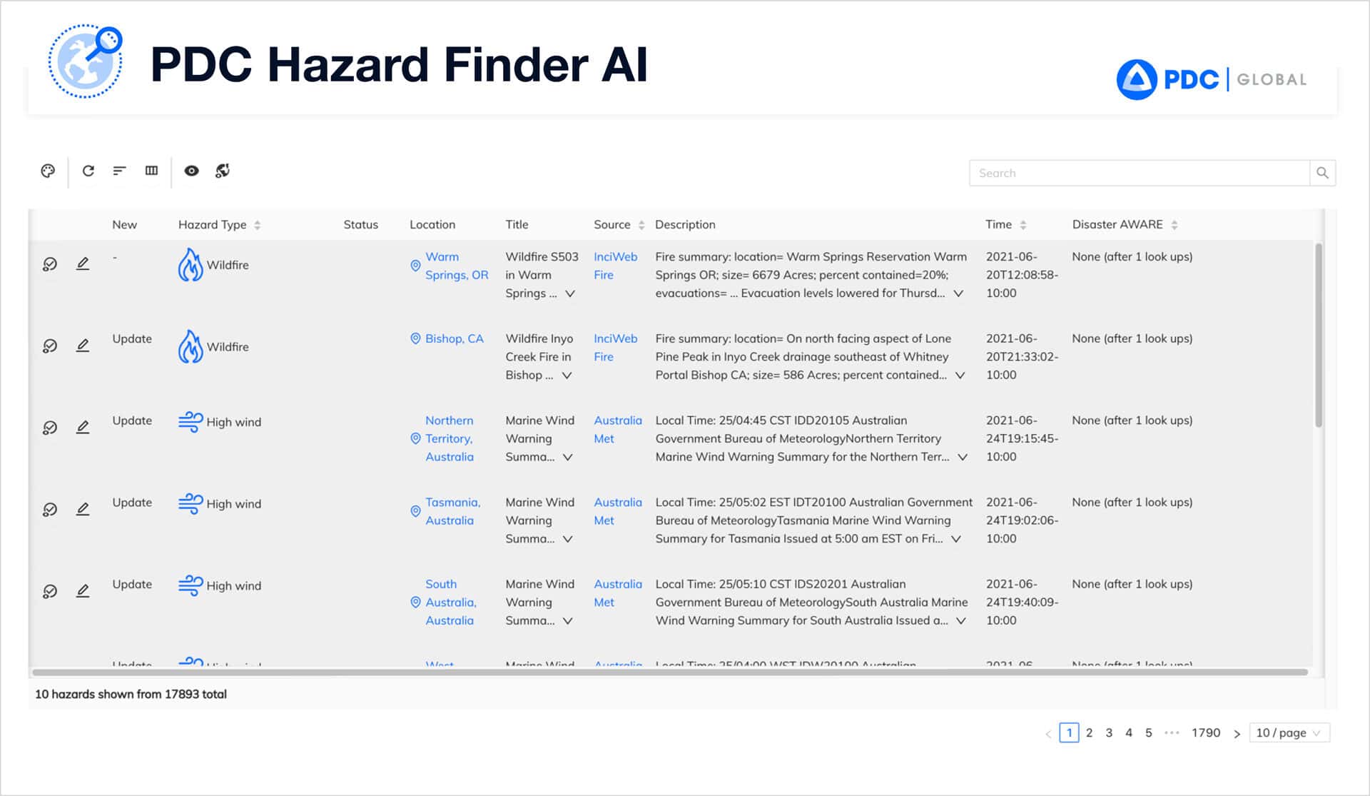 Hazard-Finder