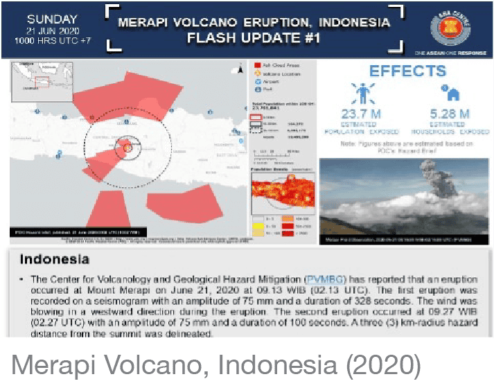 Merapi Volcano@2x