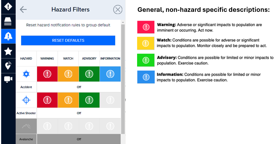 Receive early warning with SmartAlert | Pacific Disaster Center