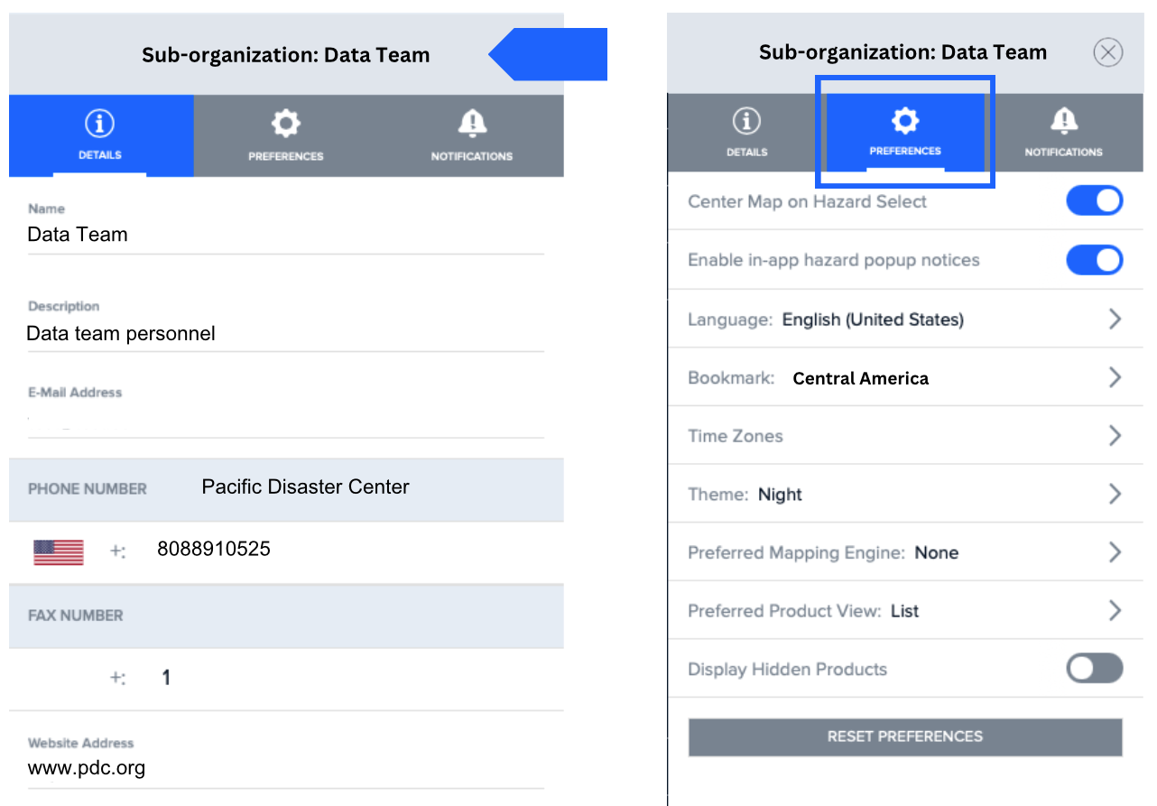 Organization and Sub-Organization Functions | Pacific Disaster Center